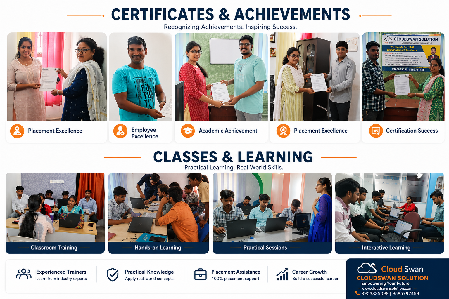 Software training institute
